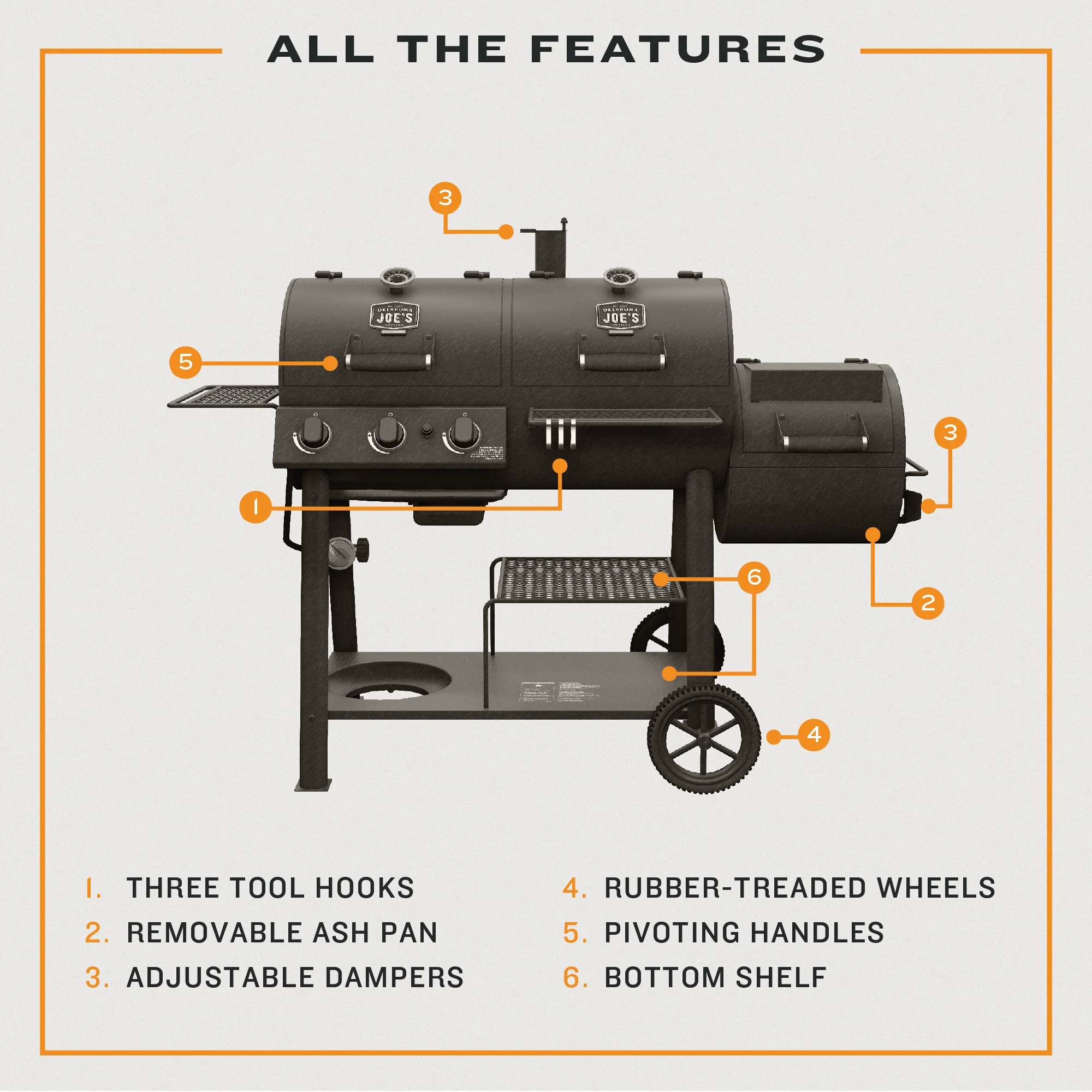 Canyon Combo DLX Gas Grill & Offset Smoker - Image 7