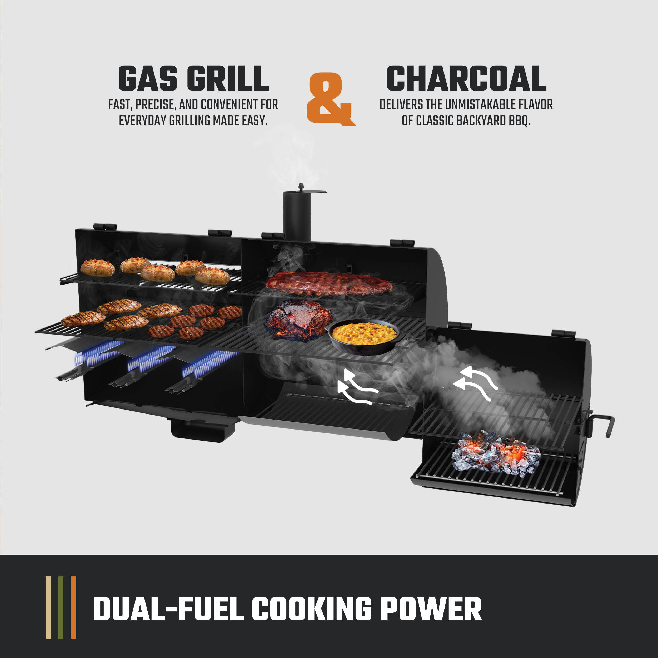 Canyon Combo Gas Grill & Offset Smoker - Image 4