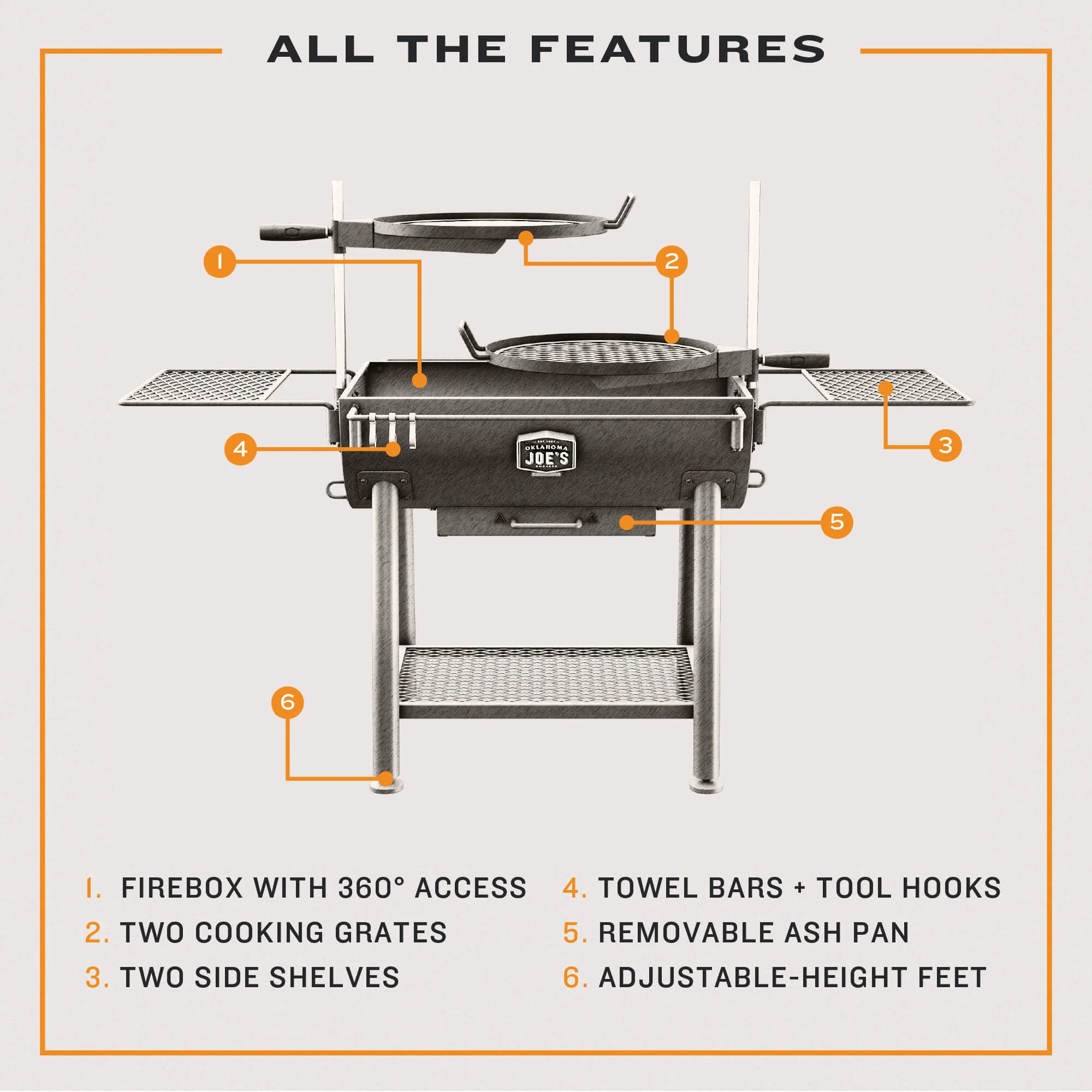 Firecraft Series® Barrel and Wind Guard Bundle - Image 5