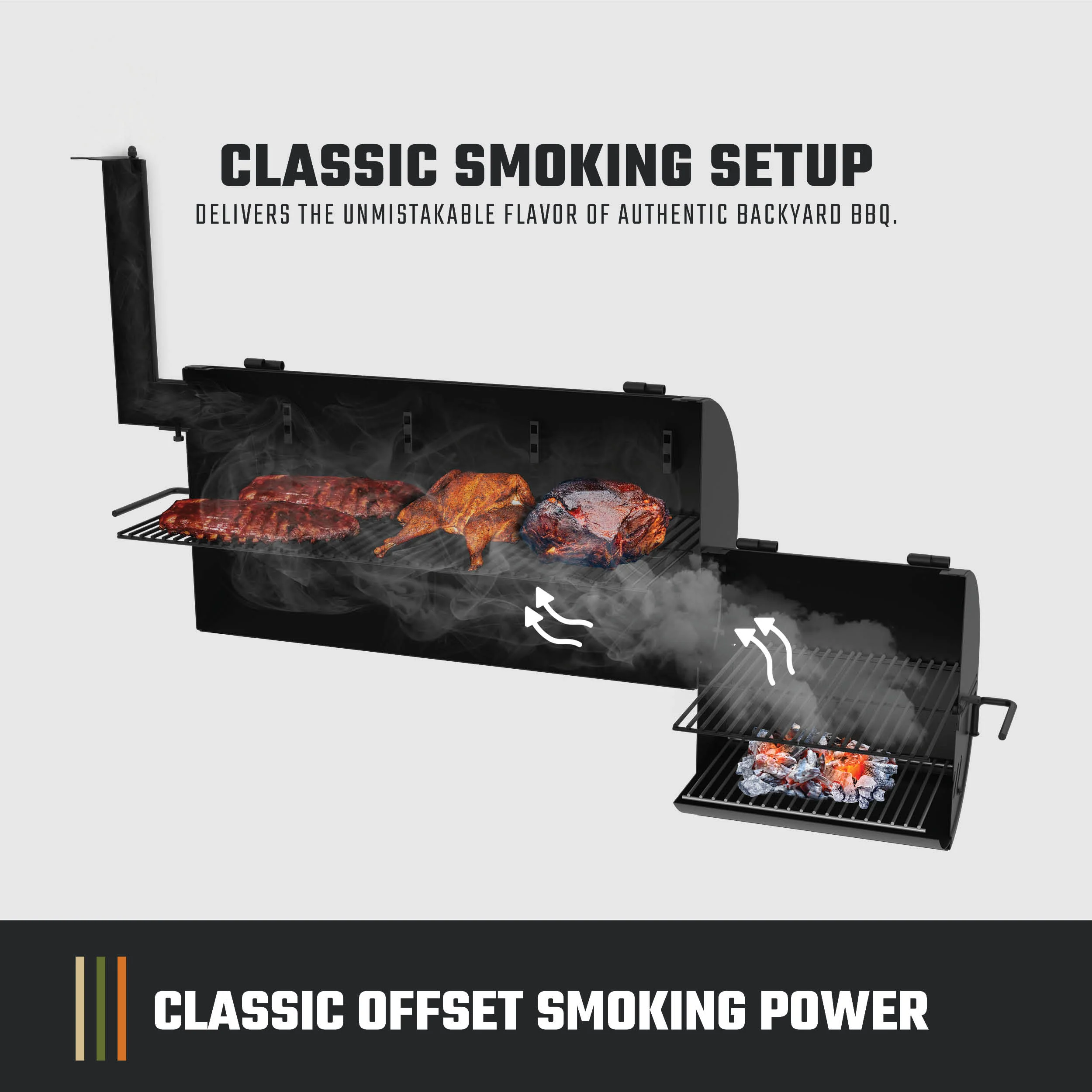 Highland Classic Offset Smoker & Grill - Image 4