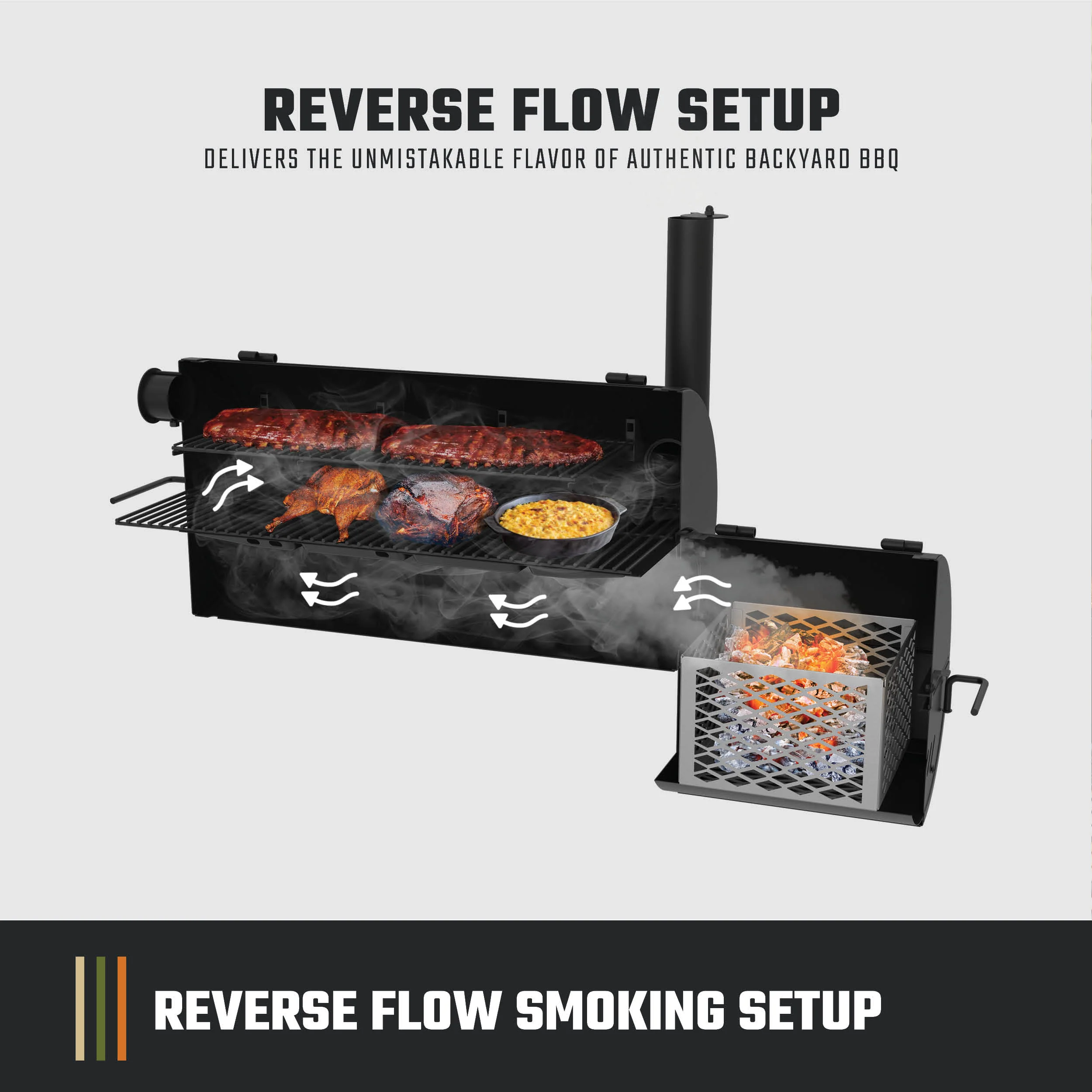Highland Offset Reverse Flow Smoker & Grill - Image 4
