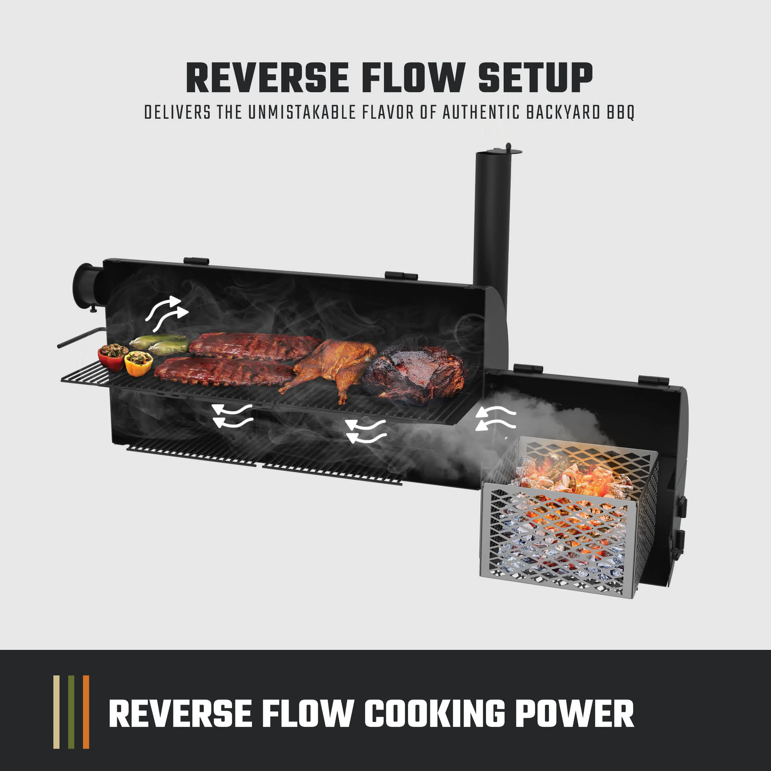 Longhorn Reverse Flow Offset Smoker & Grill - Image 4