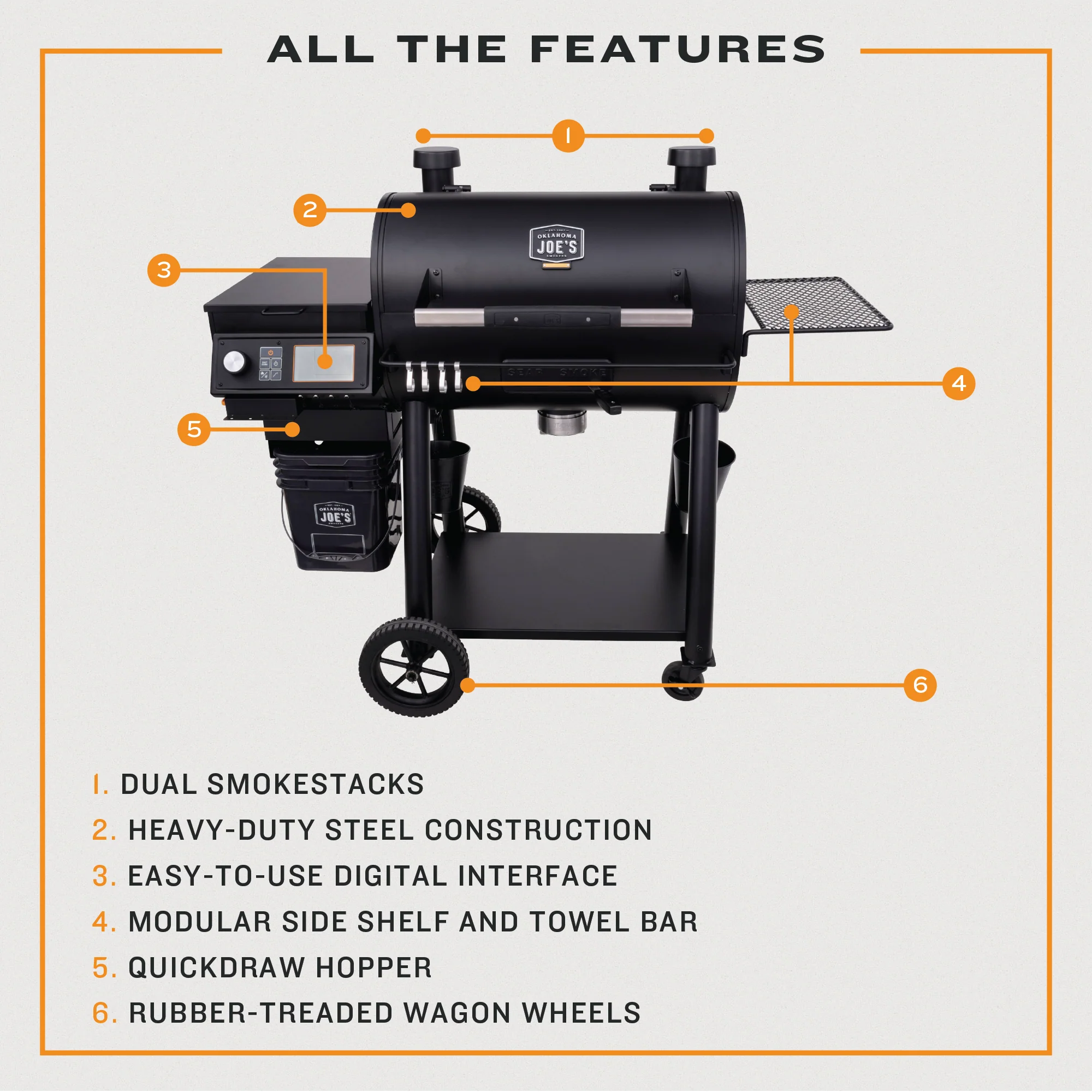 Oklahoma Joe's® Rider 900 DLX Pellet Grill - Image 6