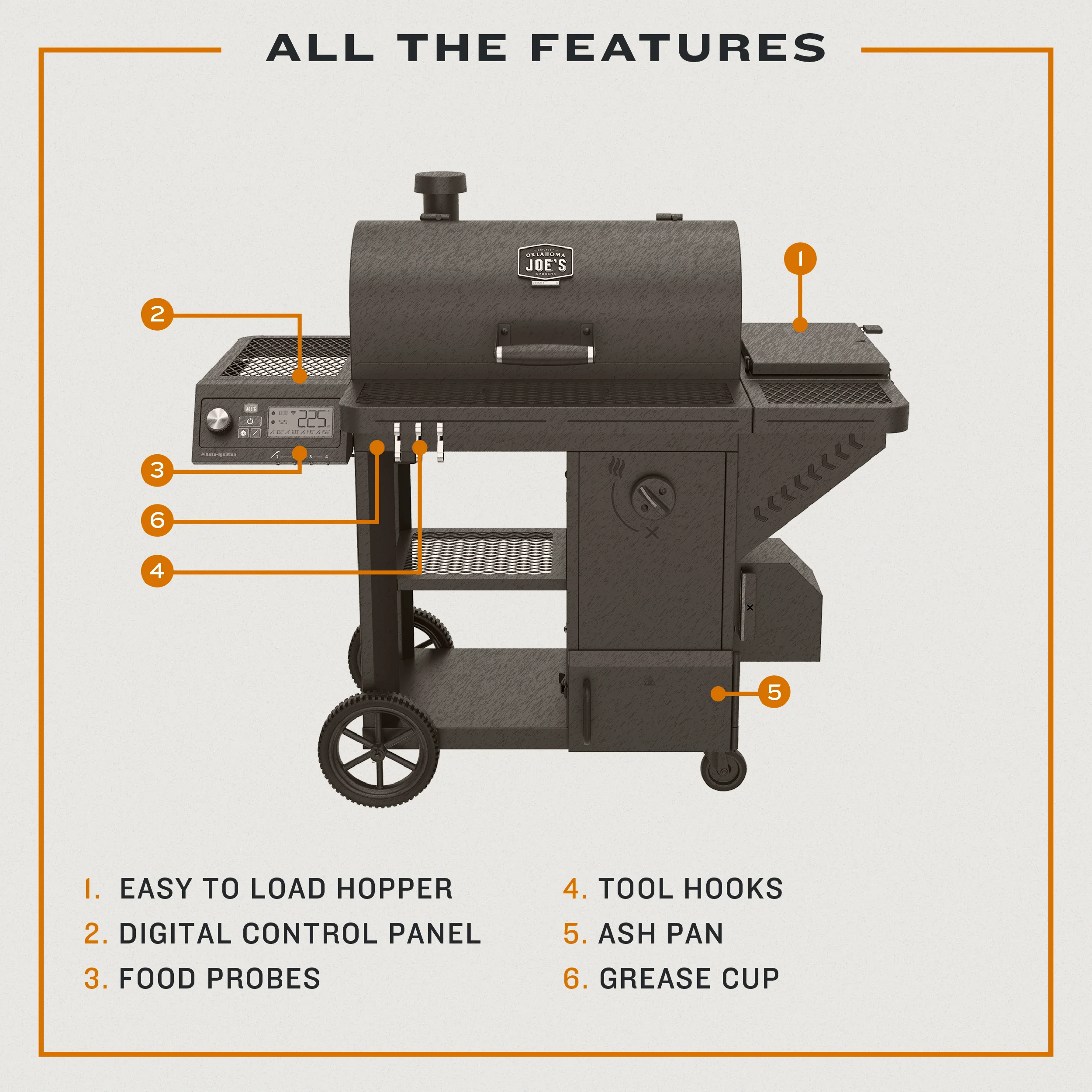 Tahoma® 900A DLX Auto-Feed Charcoal Smoker & Grill + Wi-Fi® - Image 7